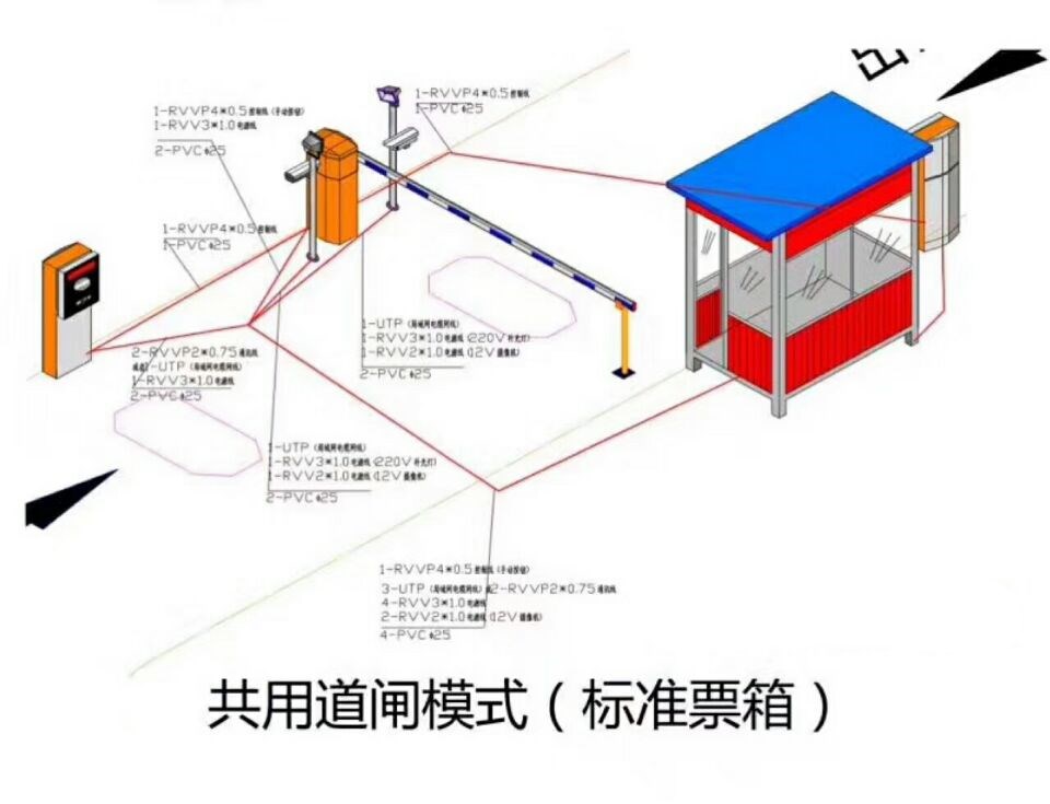 汝南县单通道模式停车系统