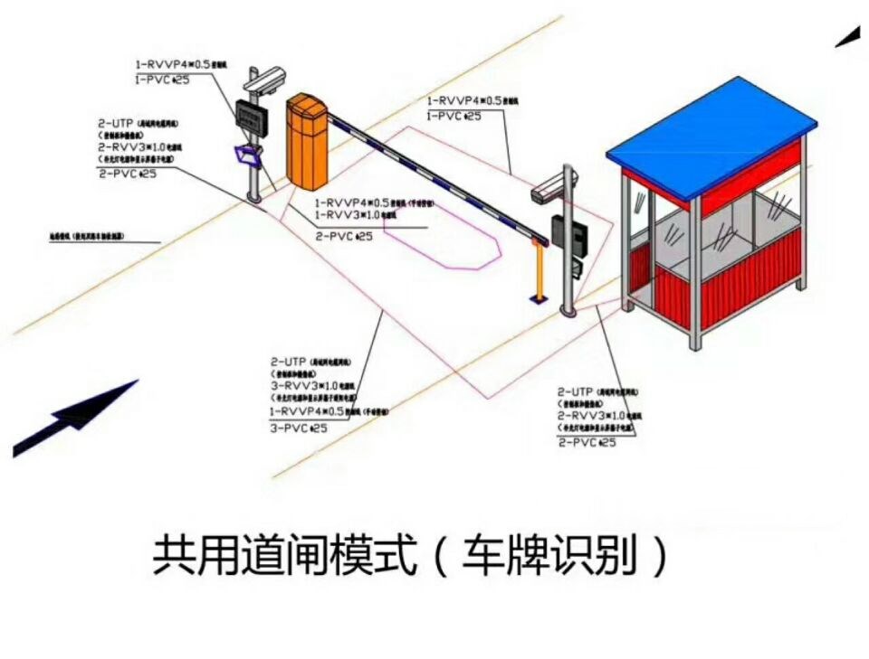 汝南县单通道车牌识别系统施工